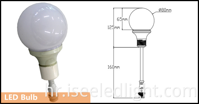 3D bulb size